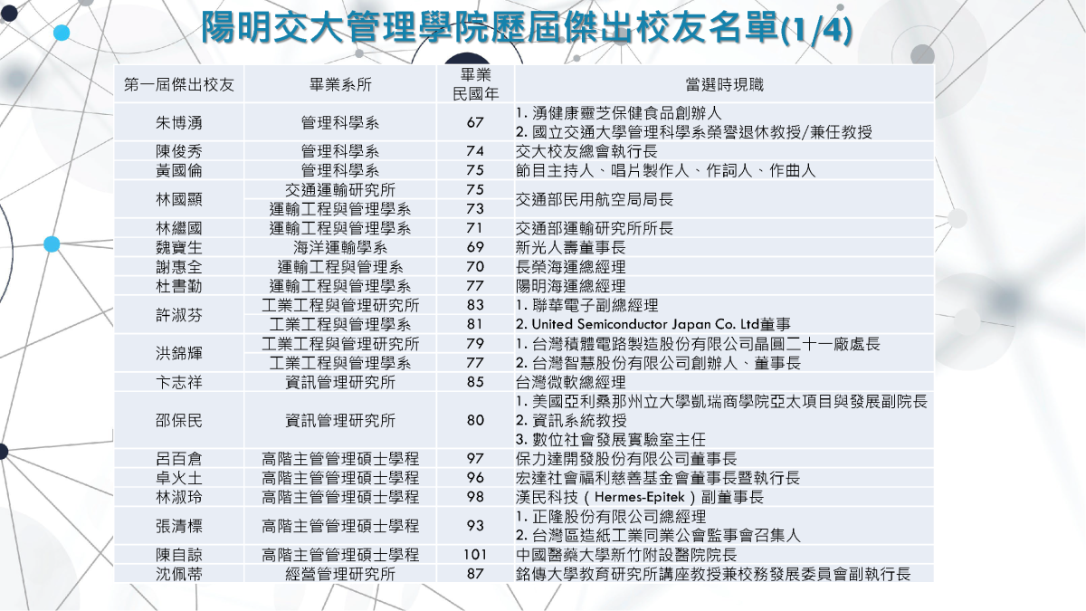 傑出校友1